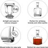 Bormioli Rocco Capitol Glass Decanter, Airtight Geometric Stopper, 23.75 oz Whiskey Decanter for Wine, Bourbon, Brandy, Liquor, Juice, Made in Italy. view 4