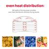 Nesco FD-28JX JerkyXpress Food Dehydrator with Accessories for Beef Jerky, 4 Trays, White view 4