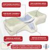 Therapeutica Cervical Orthopedic Foam Pillow - Neck Support Pillow for Side & Back Sleepers - Ergonomic Pillow for Neck Support, Relief, & Spinal Alignment  Large Size, Firm, White view 3