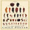 Great Chile Poster (dried) by Mark Miller 36"x24" Art Print Poster view 1