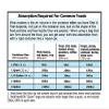 PackFreshUSA: 50 Pack - 1000cc Oxygen Absorber Packs - Food Grade - Non-Toxic - Food Preservation - Long-Term Food Storage Guide Included view 2