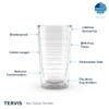 Tervis Margaritaville - It's 5 O'Clock Somewhere - Red Parrot Made in USA Double Walled Insulated Tumbler Travel Cup Keeps Drinks Cold & Hot, 16oz 4pk, Classic view 3