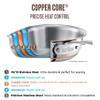 All-Clad Copper Core 5-Ply Stainless Steel Saut Pan with Steel Lid 5 Quart Induction Oven Broiler Safe 600F Pots and Pans, Cookware Silver view 2