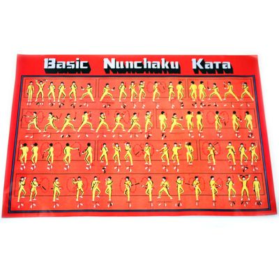 Ace Martial Arts Supply Basic Nunchaku Kata Poster