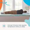 Linenspa 3 Inch Swirl Gel Memory Foam Mattress Topper, Full Size  Cooling Gel Infused, Ventilation Holes  Pressure Relieving Bed Topper  CertiPUR Certified view 2