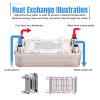 Ferroday 20 Plate Wort Chiller Stainless Steel Brazed Plate Heat Exchanger 1/2 NPT Thread Plate Chiller (7.5" x 1.97") view 4
