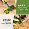 Herb Scissors, X-Chef Multipurpose 5 Blade Kitchen Herb Shears Herb Cutter with Safety Cover and Cleaning Comb for Chopping Basil Chive Parsley (Green) view 3