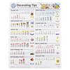 Wilton Decorating Tip Poster view 1
