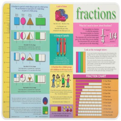 Painless Learning Fractions Placemat, 12 x 17 1/2 inches