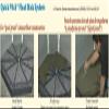 GOOF PROOF SHOWER QPK-101 Quick-Pitch Standard Shower Kit view 2