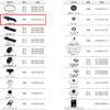 Fissler Vitavit Premium Lid Handle for P/C view 3