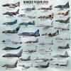 Modern Warplanes Poster 36x24 inches view 1