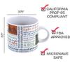 The Unemployed Philosophers Guild Shakespearean Insults Coffee Mug - Shakespeare's Wittiest and Meanest Insults - Comes in a Fun Gift Box, 14 oz. view 3