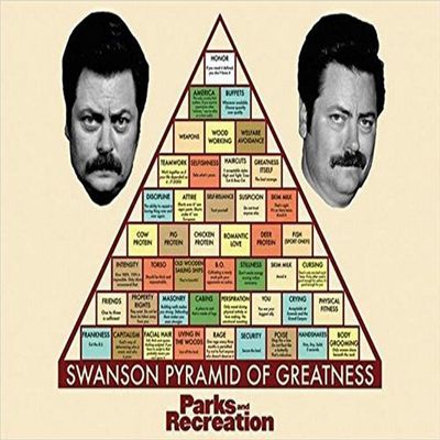 BUY ART FOR LESS Officially Licensed Parks and Recreation - Swanson Pyramid of Greatness TV Art Poster - 36 x 24 Inch - Decorative Print - Poster Paper - Ready to Frame