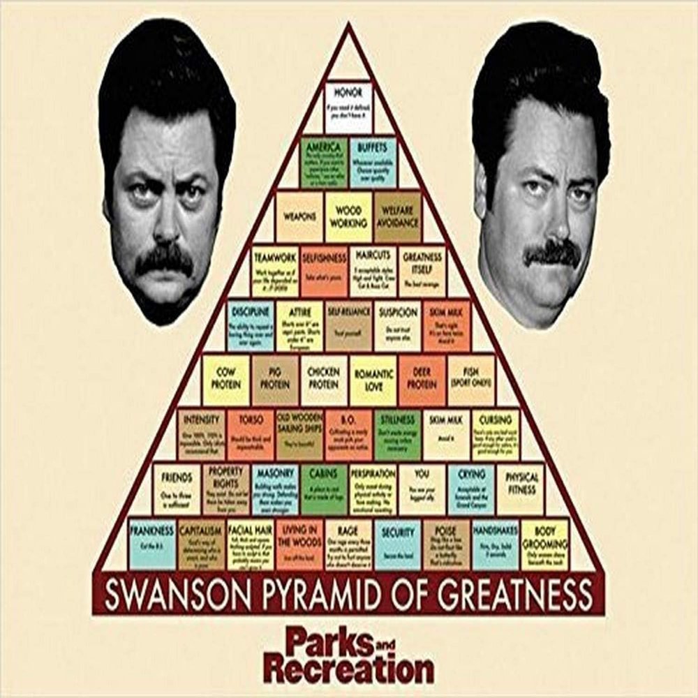 BUY ART FOR LESS Officially Licensed Parks and Recreation - Swanson Pyramid of Greatness TV Art Poster - 36 x 24 Inch - Decorative Print - Poster Paper - Ready to Frame