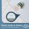 SafeRest Waterproof Full Size Mattress Protector - Fitted with Stretchable Pockets - Machine Washable Cotton Blend Mattress Cover for Bed view 2