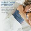 SafeRest Waterproof Queen Size Mattress Protector - Fitted with Stretchable Pockets - Machine Washable Cotton Blend Mattress Cover for Bed view 3