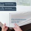 SafeRest Waterproof Queen Size Mattress Protector - Fitted with Stretchable Pockets - Machine Washable Cotton Blend Mattress Cover for Bed view 4