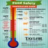 Taylor Digital Turbo Read Thermocouple Thermometer with Folding Probe, Yellow view 3