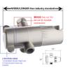 Ana Bath 5-Inch Anti-Clog High Pressure LARGE Dual Shower Head with Handheld Spray - 5 Unique Spray Modes/BRASS CONNECTOR/5 Ft Stainless Steel Hose/Spot Resist Brushed Nickel view 4