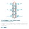 Elkay LZWSRK ezH2O RetroFit Bottle Filling Station Kit for EZ Family Filtered Non-Refrigerated view 3