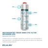 Elkay LZWSRK ezH2O RetroFit Bottle Filling Station Kit for EZ Family Filtered Non-Refrigerated view 4