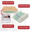 Therapeutica Travel Pillow, Firm Orthopedic Support, Average view 3