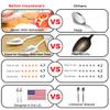 Better Houseware Grapefruit Spoons ,Set of 2 Grapefruit Spoons serrated stainless steel ,grapefruit spoon Baby fruit spoon scraper, Spoons with Serrated Edges for Orange & Kiwi, Ginger Peeler view 2