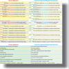 Direct & Indirect Speech - Classroom Language Arts Poster view 1