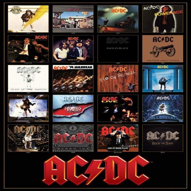 AC/DC Discography Poster 24 x 36in