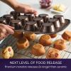 Circulon Nonstick Bakeware 12-Cup Muffin Tin, Brown, Steel view 3