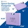 Carlisle FoodService Products San Jamar ASZ121812SYS Allergen Saf-T-Zone System Kit,Multicolor view 4