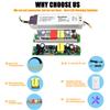 PLUSPOE 12V 30W Power Supply Driver TRIAC Dimmable Transformer for LED Flexible Strip Light (Works with Standard Wall AC Dimmers) view 3