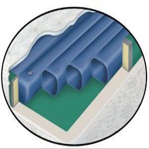 Waterbed Tubes- Free Flow Softside Fluid Bed Replacement Tube 71in Length