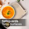 RITZ Terry Potholder & Hot Pad: Unparalleled Heat Resistant, Durable 100% Cotton  Ergonomically Designed for Optimal Grip  Easy-Care Machine Washable  2-Pack, Latte view 4