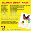 Creative Balloons Cube Weight  65g Neon Assorted Balloon Weights for Helium Balloon Bouquets  10Pack for Parties & Event Dcor view 4