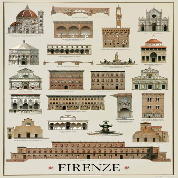 Istituto Fotocromo Italiano Vintage Art Poster, Architettura Firenze - Florentine Buildings (20"x28")