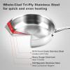 Duxtop Whole-Clad Tri-Ply Stainless Steel Saute Pan with Lid, 3 Quart, Kitchen Induction Cookware view 2