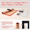 Non-slip Silicone Pastry Mat Extra Large with Measurements 28''By 20'' for Silicone Baking Mat, Counter, Dough Rolling, Oven Liner,Fondant/Pie Crust By Folksy Super Kitchen Red view 3
