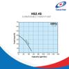 Tsurumi Pump HS2.4S Submersible Trash Pump with Agitator 1/2 HP 115V 2 in Discharge Ideal for dewatering applications with sand, solids, and other debris | 39 GPM / 2340 GPH view 2