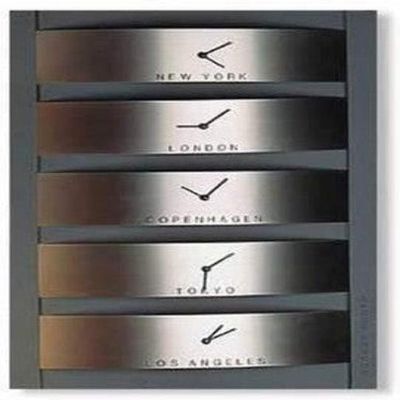Jacob Jensen World Timer, highly