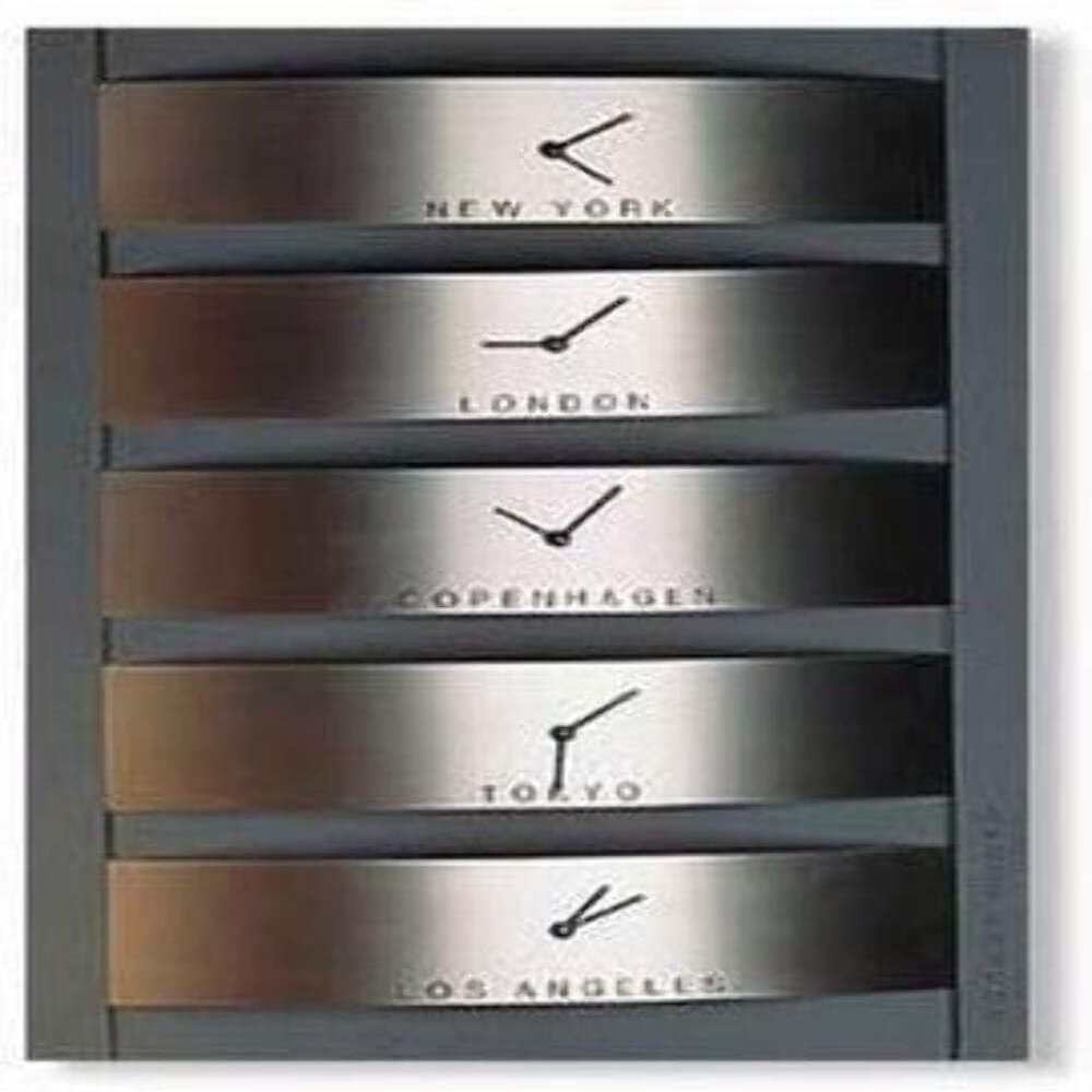 Jacob Jensen World Timer, highly