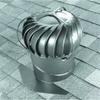 External Turbine12"mill view 1