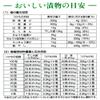 Shinki Synthetic Dragonfly Pickle Bag, For 1 Do, 2 Pieces, For 15 & 20 Shapes, Transparent, Mouth Width 2.0 x Depth 2.3 inches (50 x 60 x 0.06 mm), Made in Japan view 2