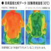 Cool Water cooling sleep pad half-size 627823BO (japan import) view 2