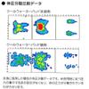 Cool Water cooling sleep pad half-size 627823BO (japan import) view 3