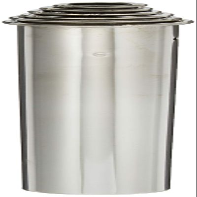 18-8 0720000 Commercial Corer Set of 6