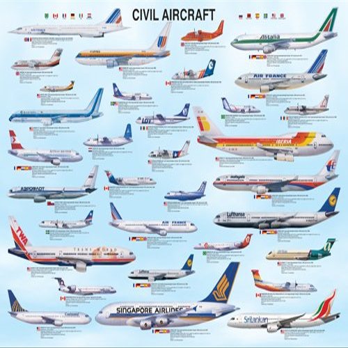 Civil Aircraft, Poster 36 x 24 inch by Eurographics