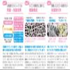 Air clean filter for air conditioner New Technologies from JAPAN (1) view 3