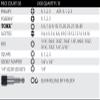 50pc Driver Bit Set view 2